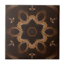 Search for tuscan tiles Backsplash