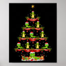 Search for christmas tree lights posters Xmas