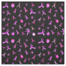 Search for cancer fabric Cure