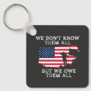 Search for remembrance day key rings Thank you veterans
