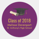 Search for graduation cap and diploma stickers Mortarboard