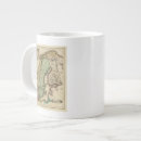 Search for scandinavia mugs Norway
