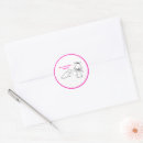 Search for funny pig cartoon stickers Hog