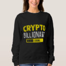 Search for bitcoin hoodies Loading