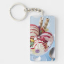 Search for dessert rectangular key rings Candy