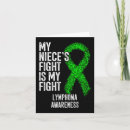 Search for lymphoma cards Fight