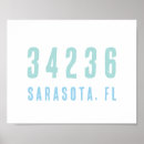 Search for zip posters Blue