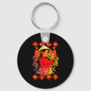 Search for vietnamese key rings 2026