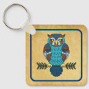 Search for brown owl key rings Nature