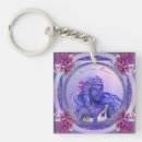 Search for blue christmas key rings Purple