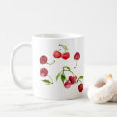 Search for cherry red mugs Cute