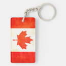 Search for vintage canada key rings Maple leaf