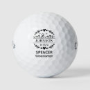 Search for mr mrs golf balls Typography