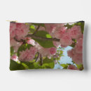 Search for cherry tree accessories Nature