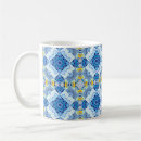 Search for symmetric mugs Background