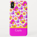 Search for bear pink iphone cases Bears