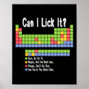 Search for periodic posters Education