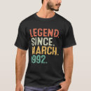 Search for 1992 tshirts March