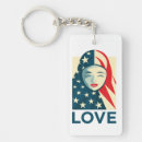 Search for muslims key rings Hijab