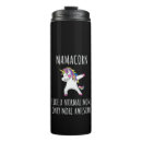 Search for kawaii unicorn mugs Bigfoot
