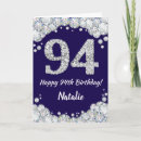 Search for 94th birthday Ninety fourth birthday