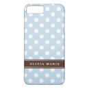 Search for baby blue iphone cases White