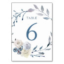 Search for flower wreath table cards Watercolor