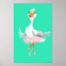 Search for ballerina painting posters Ballet