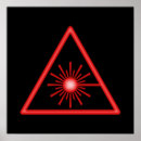 Search for techy posters Nerd