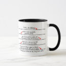 Search for i love caffeine mugs Good morning