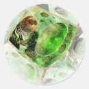 Search for cell stickers Science