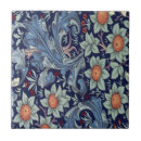 Search for fruit tiles Antique