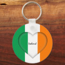 Search for irish charm key rings Shamrock