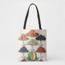 Search for caterer bags Food