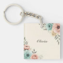 Search for mint green key rings Floral