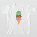 Search for chocolate mint tshirts Cone