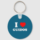 Search for funny italian key rings Modern
