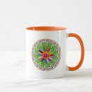 Search for mexican designs mugs Costa rica