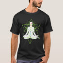 Search for merkaba Chakra