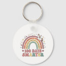 Search for smarter key rings School