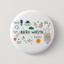 Search for eco friendly badges Planet
