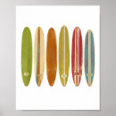 Search for longboard posters Retro
