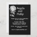 Search for monochromatic wedding invitations Minimal