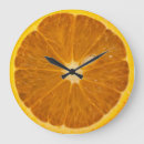 Search for juicy oranges posters Yellow