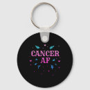 Search for horoscopes key rings October