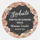 Search for chalkboard floral stickers Typography