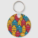 Search for urban key rings Vintage