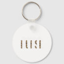 Search for psychiatric nurse key rings Eating disorder