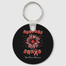 Search for wallpapers key rings Chinese new year wallpapers