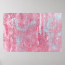 Search for scratch posters Grunge